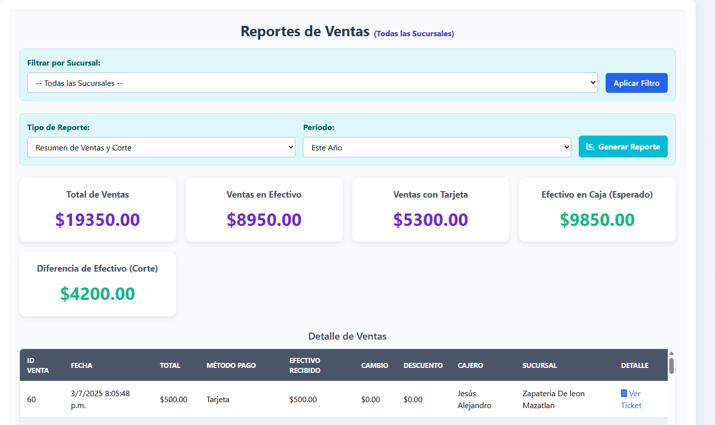 Zapaterias Conectadas - Vista 4